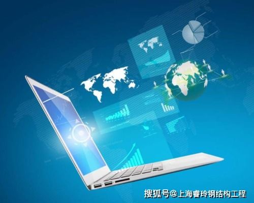 上海網站建設時要注意的幾大要點